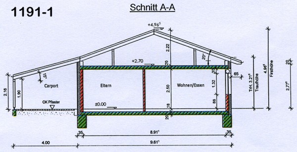1191-1-schnitt