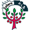Kreisverband für Obstbau, Garten und Landschaft Zollernalb e.V., Balingen, zwišzki i organizacje
